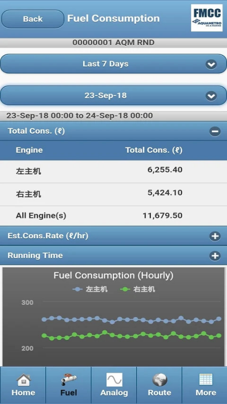 Fleet Monitoring Controlapp截图